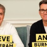 Il primo ministro Andy Burnham si unisce a Celebrity Gogglebox: davvero.